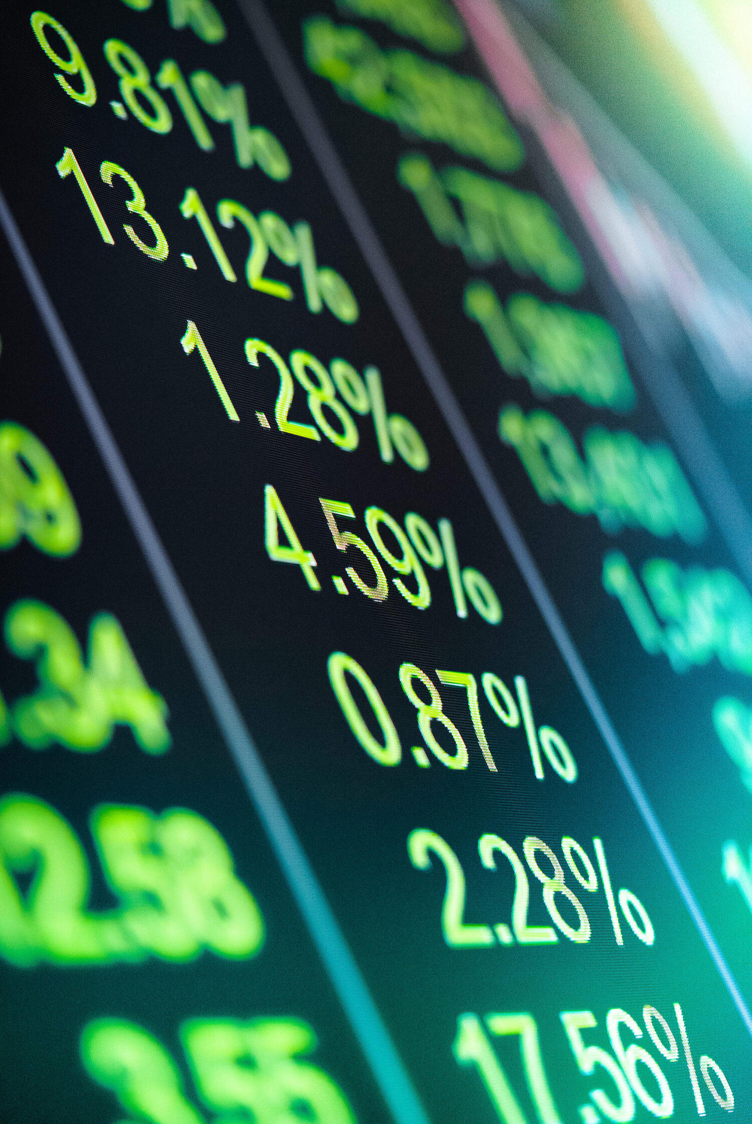 stock chart ticker